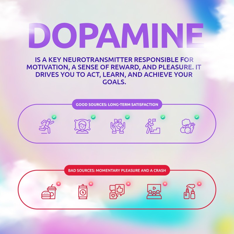 dopa cruise 1368mg 60 caps dopa cruise 1368mg 60 caps